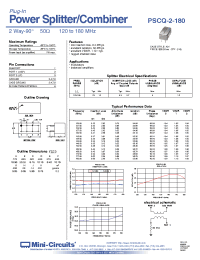 Datasheet PSCQ-2-180 manufacturer Mini-Circuits