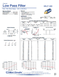 Datasheet SBLP-300 manufacturer Mini-Circuits
