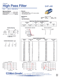 Datasheet SHP-400 manufacturer Mini-Circuits