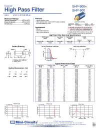 Datasheet SHP-900 manufacturer Mini-Circuits