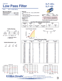 Datasheet SLP-450 manufacturer Mini-Circuits
