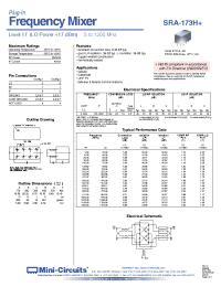 Datasheet SRA-173H+ manufacturer Mini-Circuits