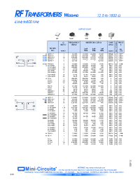 Datasheet T1.18-3-KK81 manufacturer Mini-Circuits