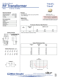 Datasheet T16-6T manufacturer Mini-Circuits
