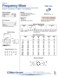 Datasheet TAK-1H+ manufacturer Mini-Circuits