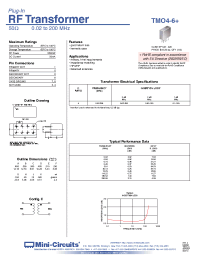 Datasheet TMO-4-6+ manufacturer Mini-Circuits