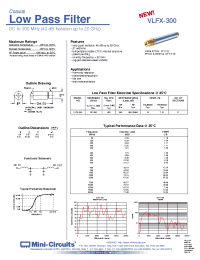 Datasheet TT1-6+ manufacturer Mini-Circuits