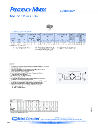 Datasheet TUF-11AHSM manufacturer Mini-Circuits