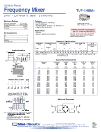Datasheet TUF-1HSM+ manufacturer Mini-Circuits