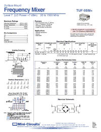 Datasheet TUF-5SM+ manufacturer Mini-Circuits