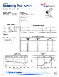 Datasheet UNMP-5075 manufacturer Mini-Circuits