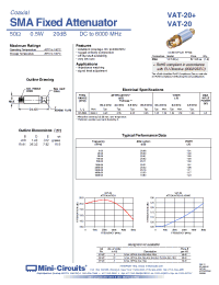 Datasheet VAT-20 manufacturer Mini-Circuits