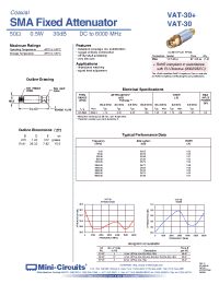 Datasheet VAT-30 manufacturer Mini-Circuits