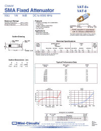 Datasheet VAT-8 manufacturer Mini-Circuits