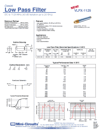 Datasheet VLFX-1125 manufacturer Mini-Circuits