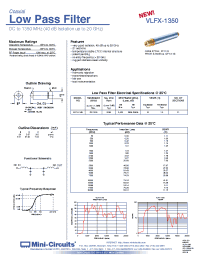 Datasheet VLFX-1350 manufacturer Mini-Circuits