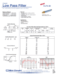 Datasheet VLFX-80 manufacturer Mini-Circuits