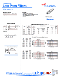 Datasheet VLP-11 manufacturer Mini-Circuits