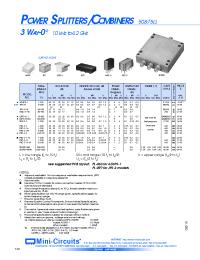 Datasheet ZA3PD-1 manufacturer Mini-Circuits