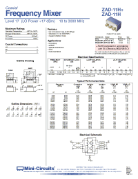 Datasheet ZAD-11H+ manufacturer Mini-Circuits