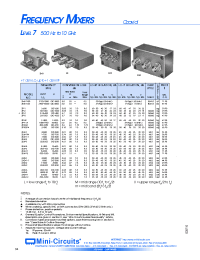 Datasheet ZAD-12 manufacturer Mini-Circuits