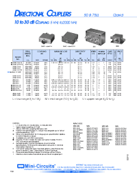 Datasheet ZADC-10-17 manufacturer Mini-Circuits