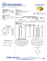 Datasheet ZAMIQ-895D manufacturer Mini-Circuits