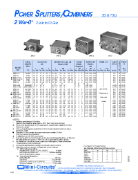 Datasheet ZAPD-20 manufacturer Mini-Circuits