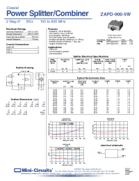 Datasheet ZAPD-900-5W-N manufacturer Mini-Circuits