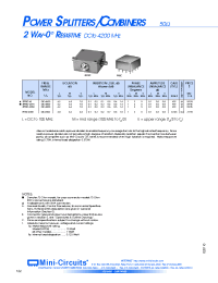 Datasheet ZAPDQ-2 manufacturer Mini-Circuits