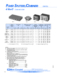 Datasheet ZB4PD1-2000 manufacturer Mini-Circuits