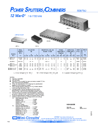 Datasheet ZC16PD-1900 manufacturer Mini-Circuits