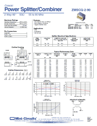 Datasheet ZMSCQ-2-90B manufacturer Mini-Circuits