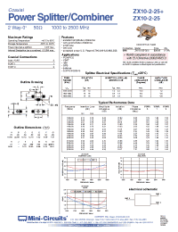 Datasheet ZX10-2-25-S+ manufacturer Mini-Circuits