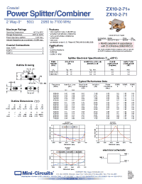 Datasheet ZX10-2-71-S+ manufacturer Mini-Circuits