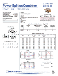 Datasheet ZX10-2-98-S manufacturer Mini-Circuits