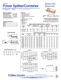 Datasheet ZX10-4-24-S manufacturer Mini-Circuits