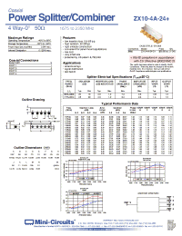 Datasheet ZX10-4A-24-S+ manufacturer Mini-Circuits