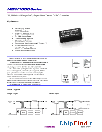Datasheet MSIW1045 manufacturer Minmax