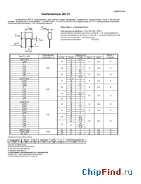 Datasheet МП-73 0,015мкФ 630В manufacturer Монолит