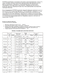 Datasheet ФП201-487 manufacturer Морион