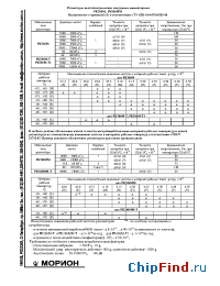 Datasheet РК386М-Т1 manufacturer Морион