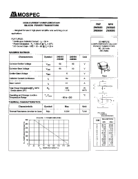 Datasheet 2N5683 manufacturer Mospec