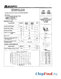 Datasheet 2N5879 manufacturer Mospec