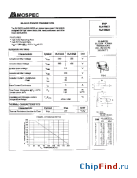 Datasheet MJ15025 manufacturer Mospec