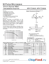 Datasheet MP4TD0635 manufacturer M-pulse