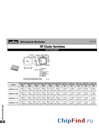 Datasheet LMSP54AA-097 manufacturer Murata