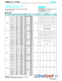 Datasheet ZHRM1R51205 manufacturer Nichicon