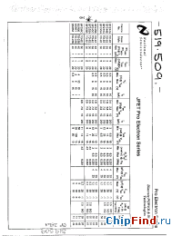 Datasheet BF244C manufacturer National Semiconductor