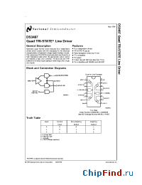 Datasheet DS3487M manufacturer National Semiconductor